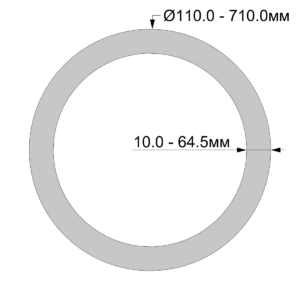 Труба ПЭ100 SDR11 для х/в ГОСТ 18599-2001