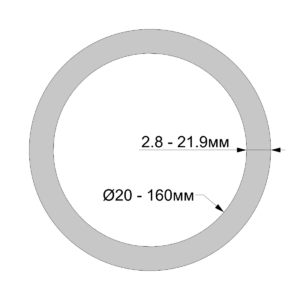 Труба PP-RGF арм стекловолокном белая Ру20 SDR7,4 L=4м RTP