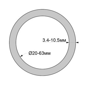 Труба PP-R белая Ру20 SDR6 L=2м RTP